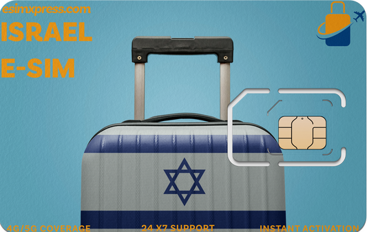 Israel Day Pass - Daily Unlimited Daily Plan